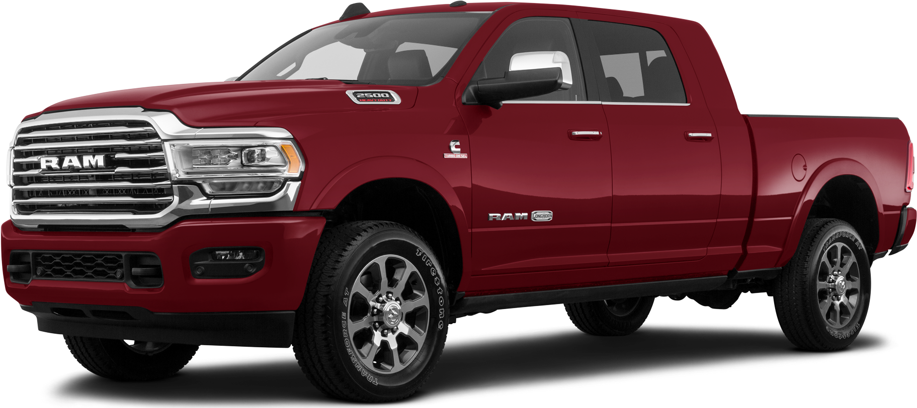 2020 Ram 2500 Mega Cab Values & Cars For Sale | Kelley Blue Book